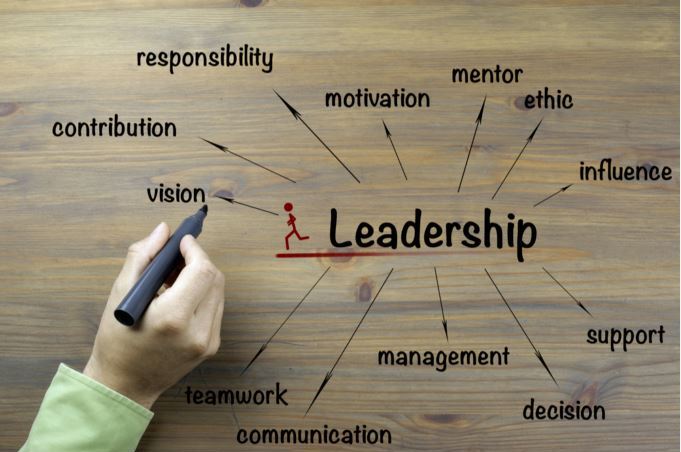 In Presenza – Leadership applicata al Project Management